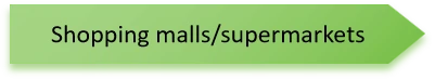 productcate-401-74